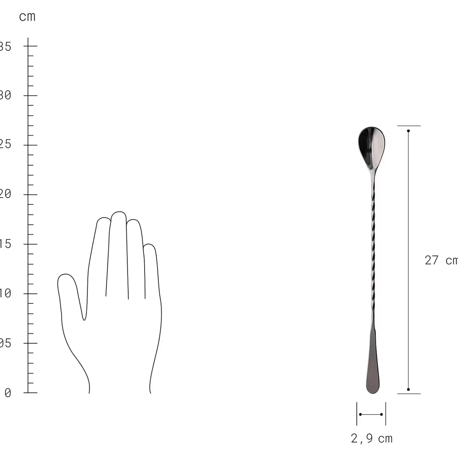 MANHATTAN Barlöffel 5er-Set