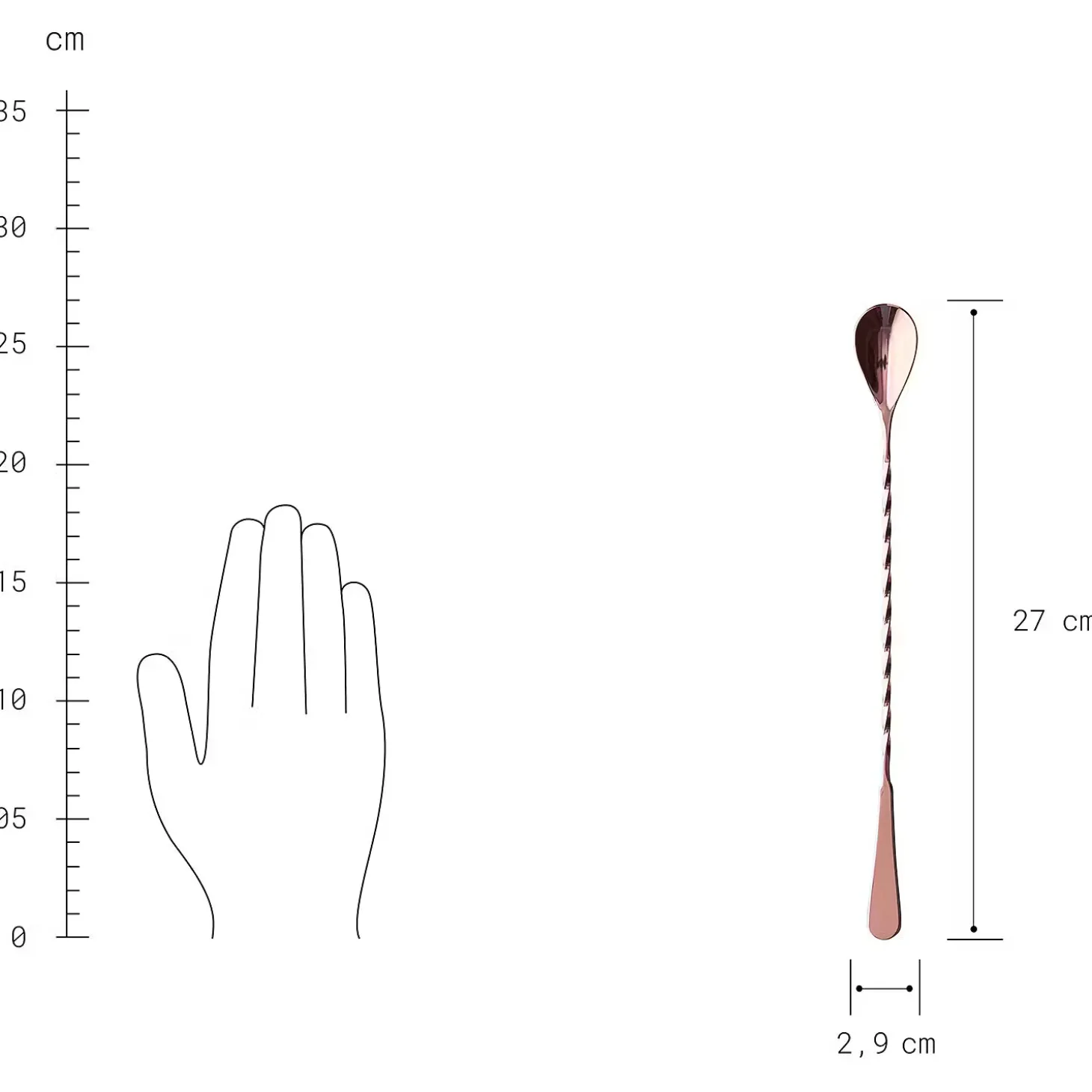 MANHATTAN Barlöffel 5er-Set